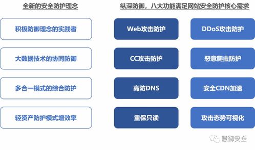 慧御產(chǎn)品亮相重慶網(wǎng)絡(luò)安全體驗(yàn)展，響應(yīng)國(guó)家號(hào)召助力網(wǎng)絡(luò)安全建設(shè)